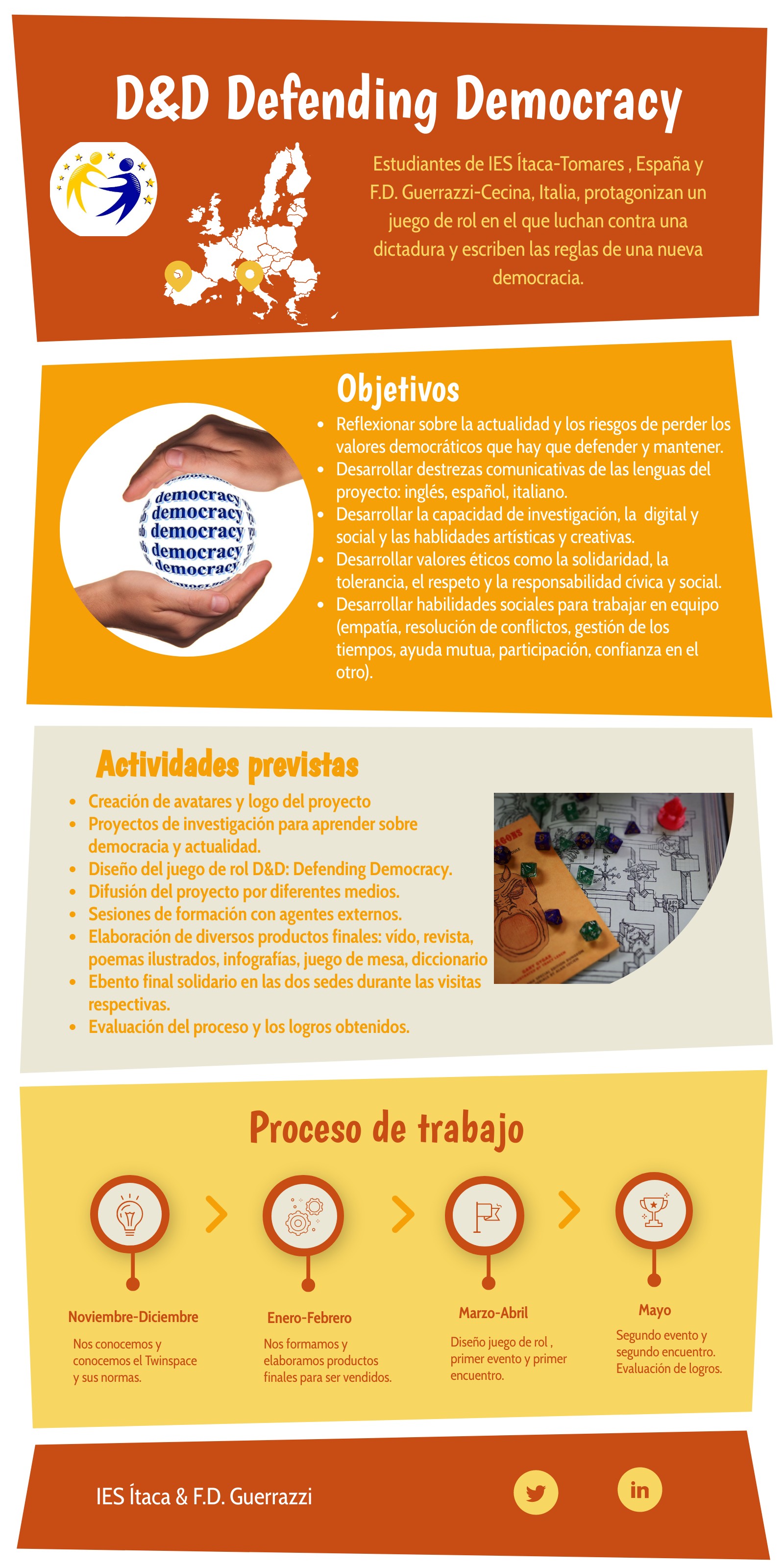 Nuevo proyecto eTwinning “D&D: Defending Democracy”