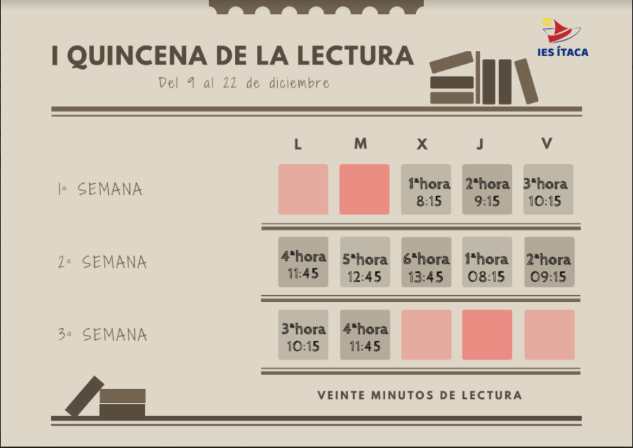 PRIMERA QUINCENA DE LA LECTURA