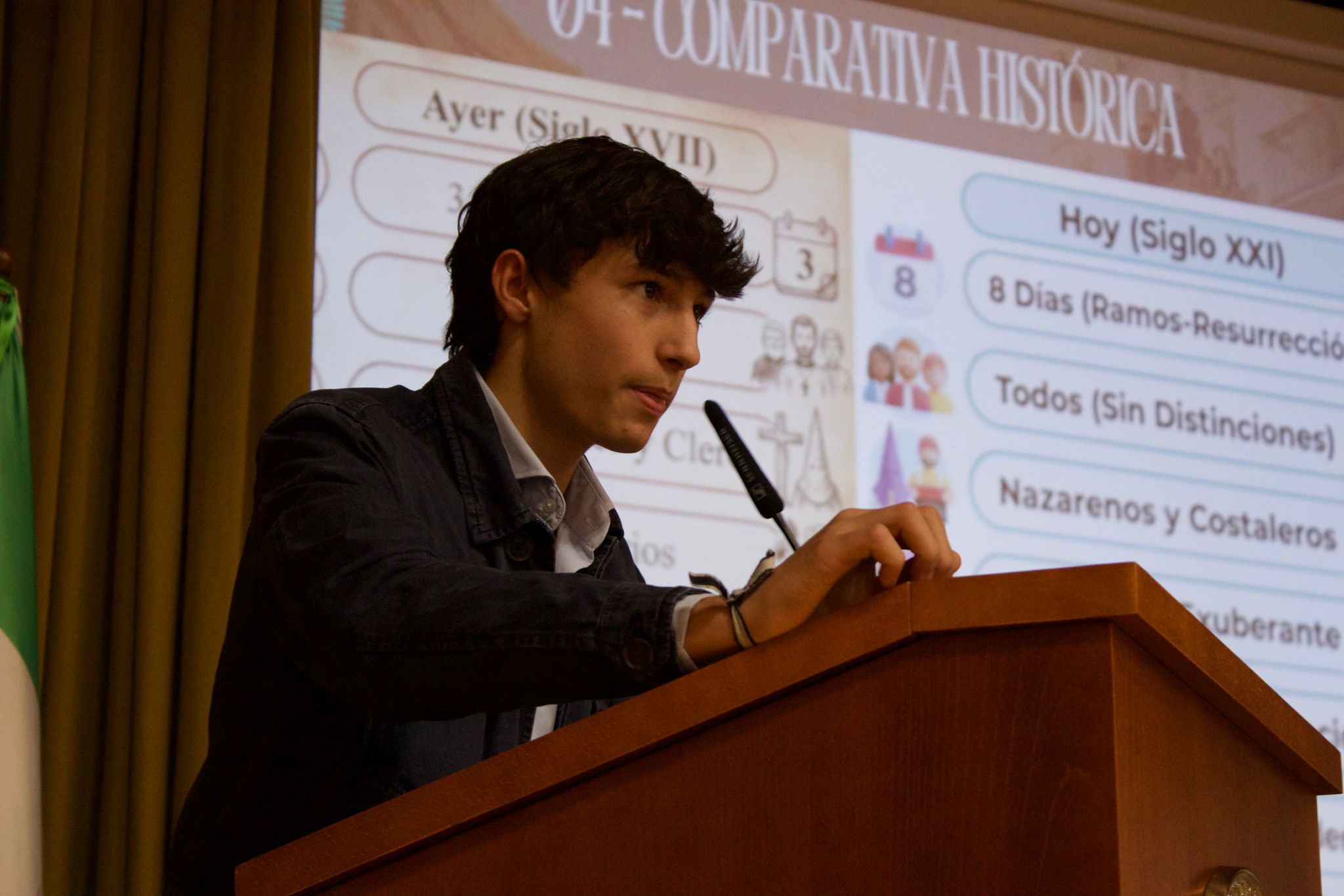 XI Congreso Jóvenes con Investigadores. 