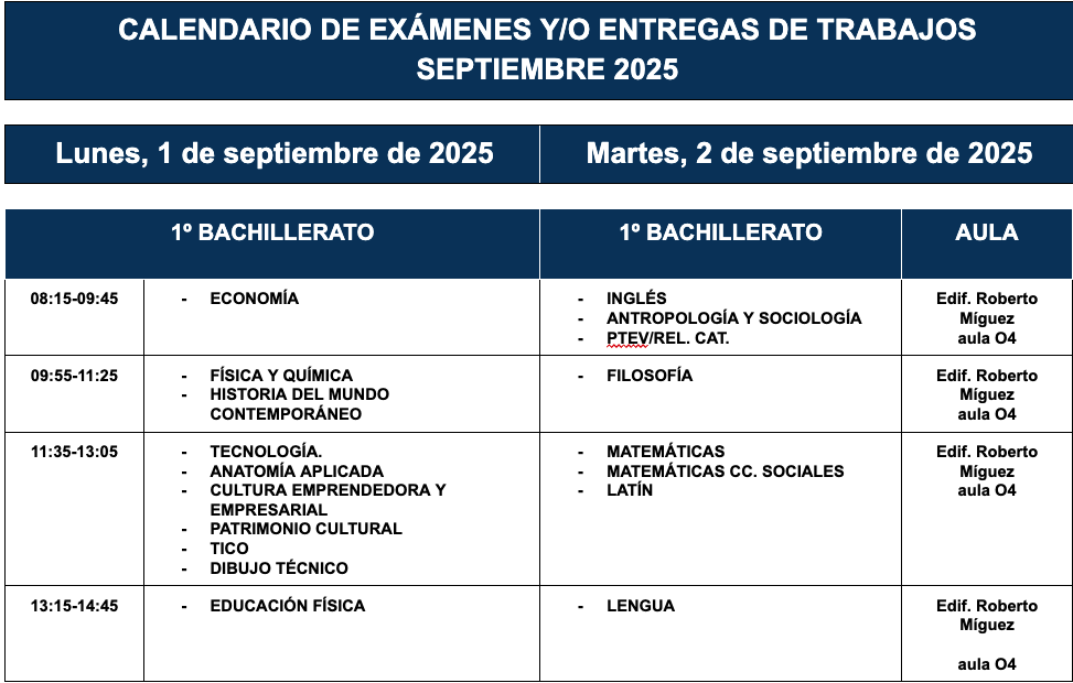 Exámenes Septiembre