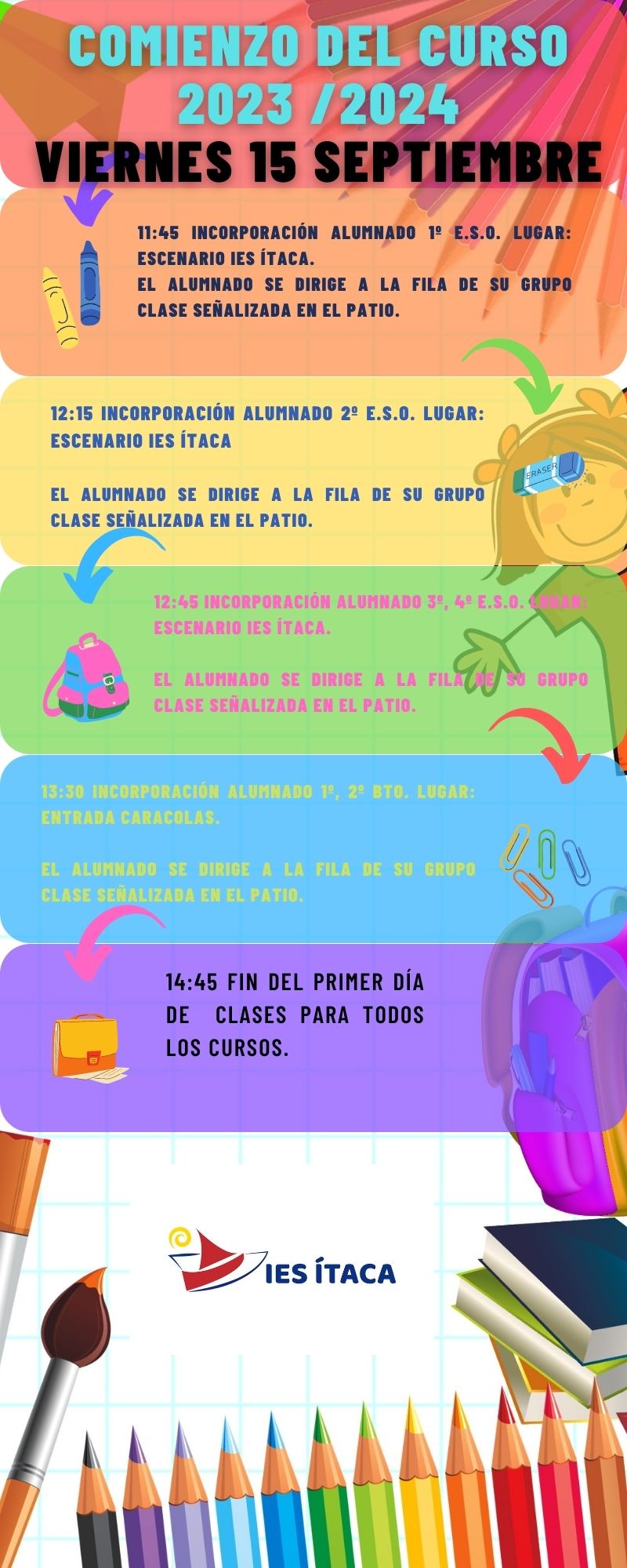 VIERNES 15 SEPTIEMBRE. Primer día de clase