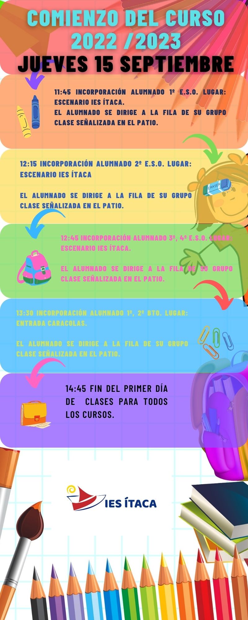 Primer día de clase